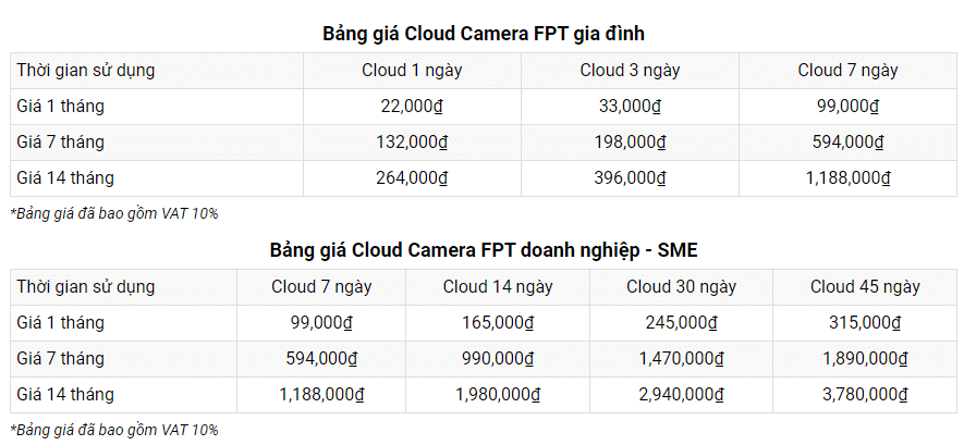 bảng giá cloud camera fpt