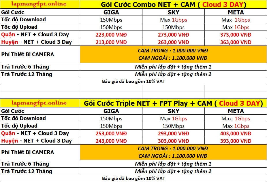 bảng giá internet cloud camera fpt