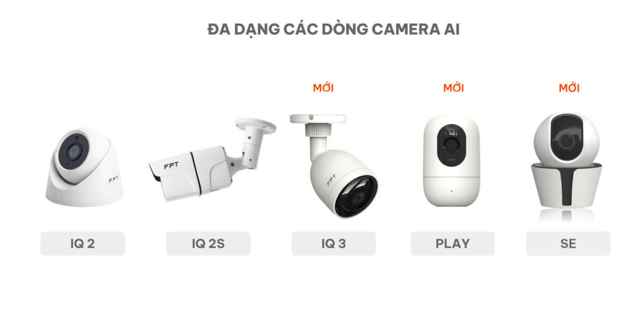 Lắp camera FPT Đồng Nai Dịch vụ chuyên nghiệp 