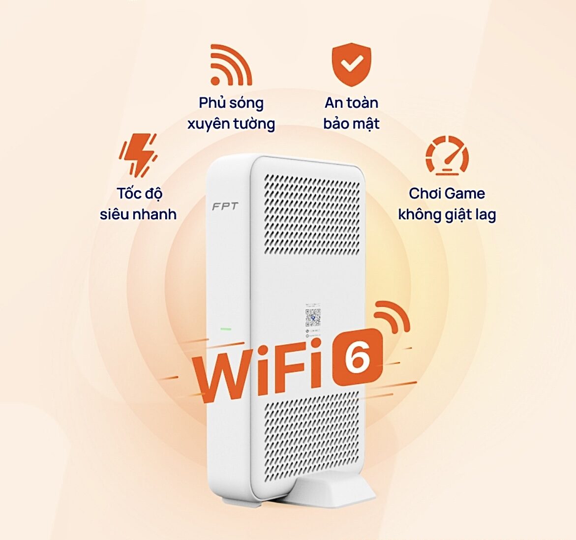 các loại modem wifi 6 fpt
